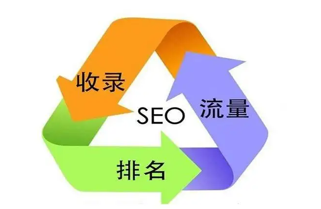 上海網(wǎng)站建設