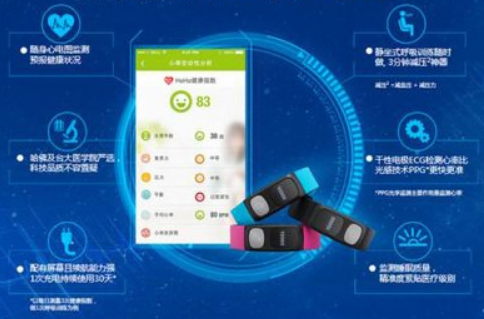 網易郵箱